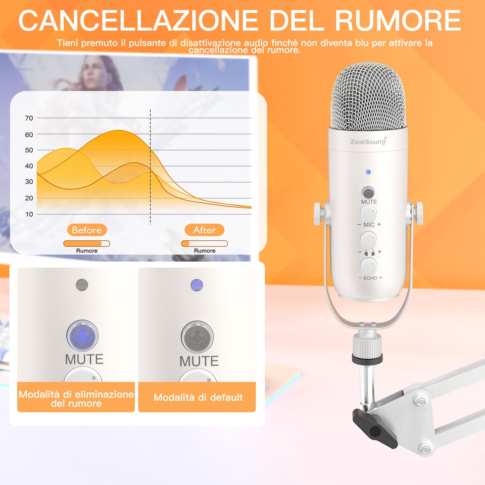 zealsound Microfono USB, condensatore podcast per computer PC Plug&Play, kit microfono cardioide in metallo con chipset audio professionale per registrazione, giochi, canto, YouTube, bianco