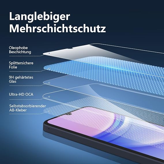New'C Screen Protector for Samsung Galaxy A15 5G/4G for Tempered Glass