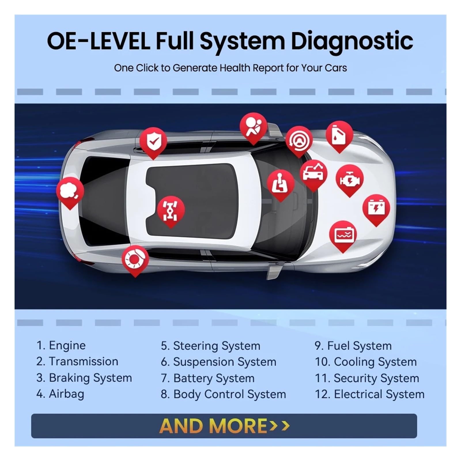 Strumento di scansione bidirezionale OBD2 Bluetooth Scanner Strumenti diagnostici for Auto Diagnosi Completa del Sistema Facile da Usare