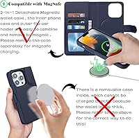 Vista 128 de Havaya Funda para iPhone 13 Pro Max y iPhone 12 Pro Max, cartera compatible con magsaf 2 en 1, desmontable magnética con tarjetero y ranura trasera