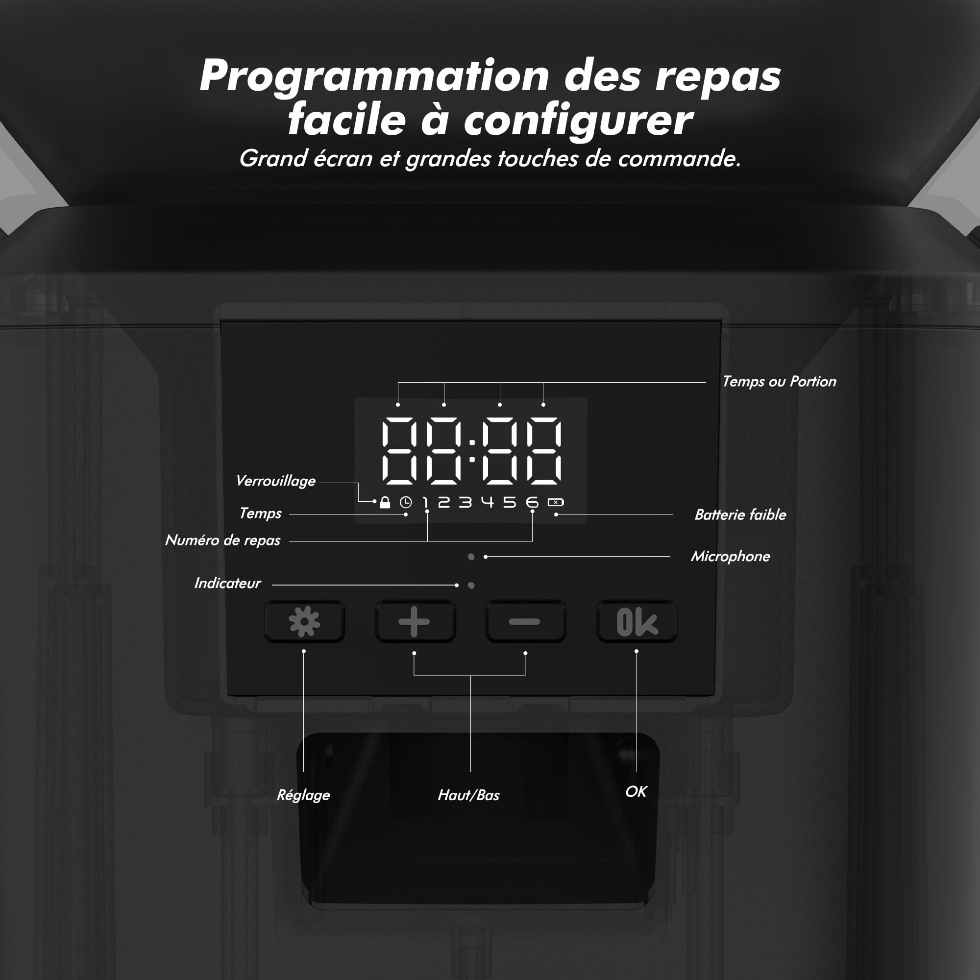 Distributeur Croquettes Chat et Chien Automatique, 8L Grande Capacité, 1-6 Repas par Jour, avec Cuve en Acier Inoxydable, Enregistreur Vocal 10s