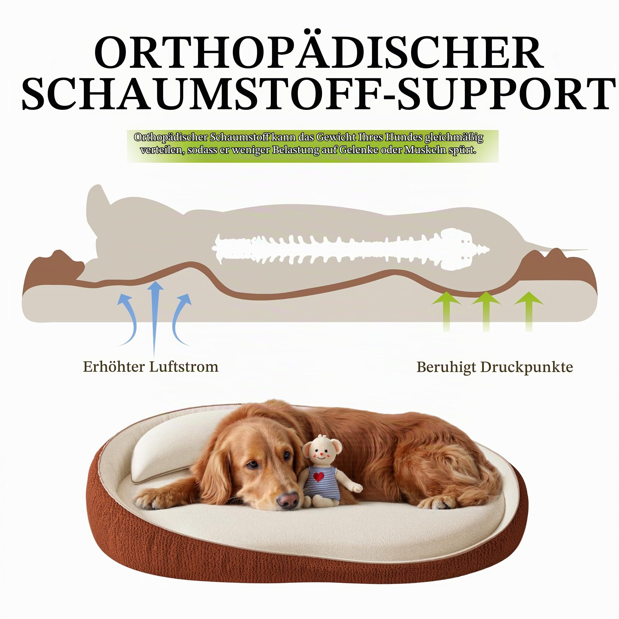 XXL Orthopädisches Hundebett mit Kissen – Komfortables Hundesofa aus Memory Foam, Abnehmbarer & waschbarer Bezug – Hundebett für große Hunde, langlebig & gemütlich