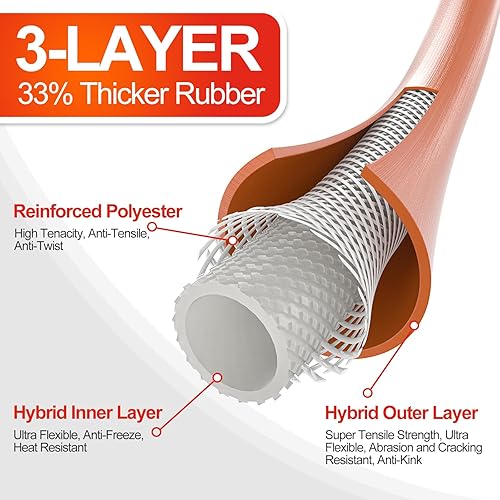 Miniatura 2 de Manguera de jardín de 50 pies, manguera de agua de 50 pies, resistente de 58 pulgadas, flexible y ligera, 600 ráfagas PSI  Boquilla de 8 funciones