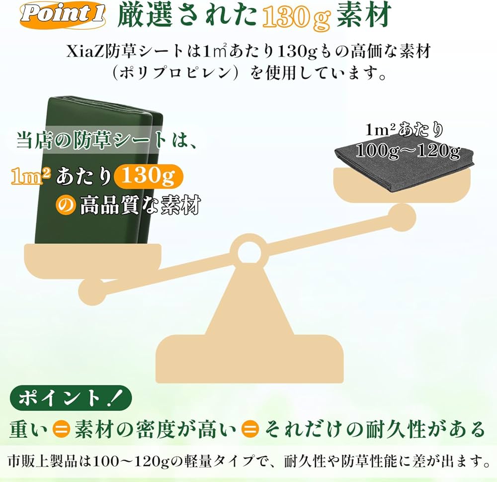 新品未使用品　防草シート1m×50m　 /m24巻　ピン200本セット販売 新品未使用品 防草シート1m×50m /m24巻 ピン200本セット販売