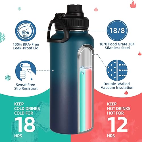 Miniatura 3 de Volhoply Botella de agua aislada de 32 onzas con tapa de popote y tapa de boquilla, botella de agua deportiva de acero inoxidable, tazas de vacío de