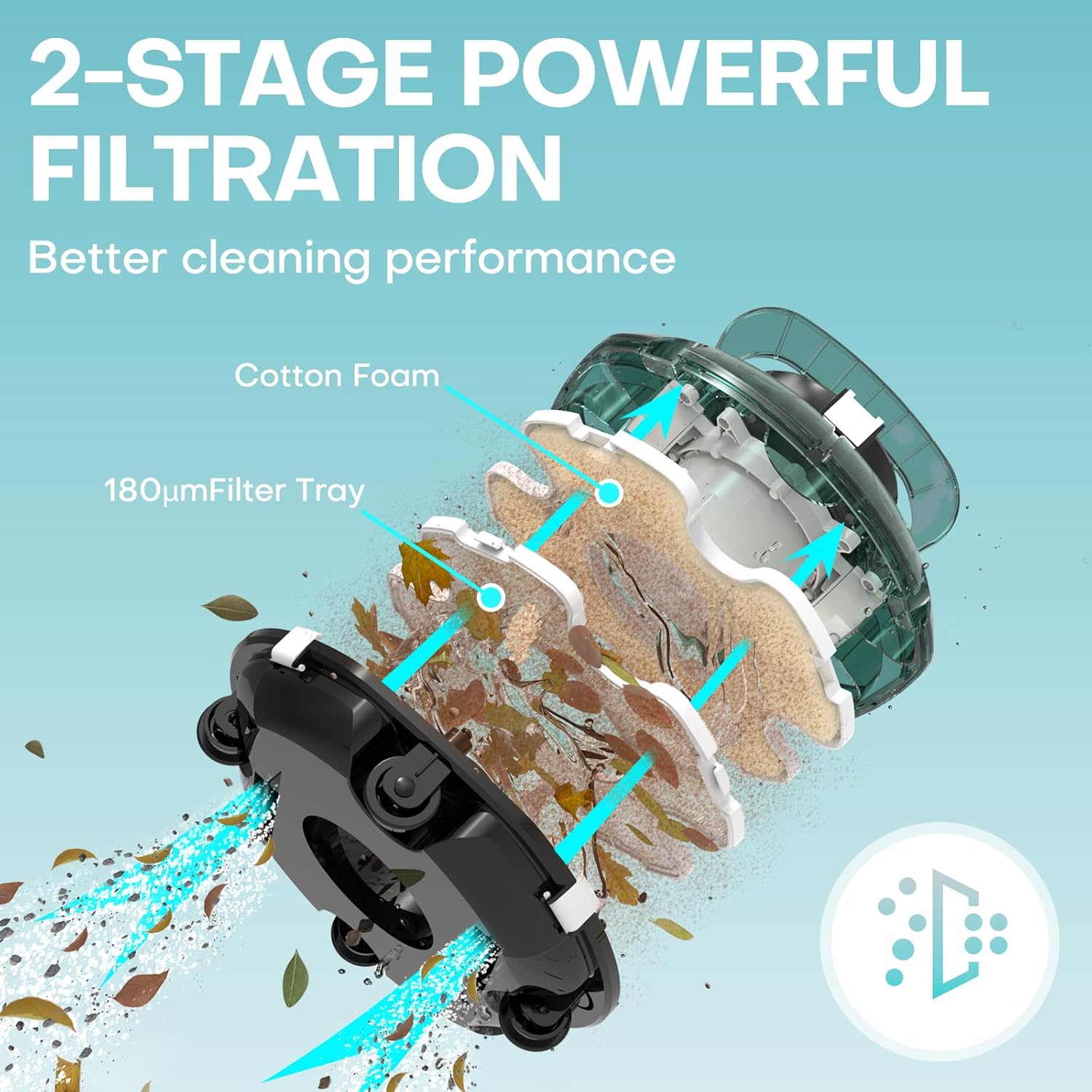 Dive Into Clean: The Ultimate Cordless Robotic Pool Cleaner Review!