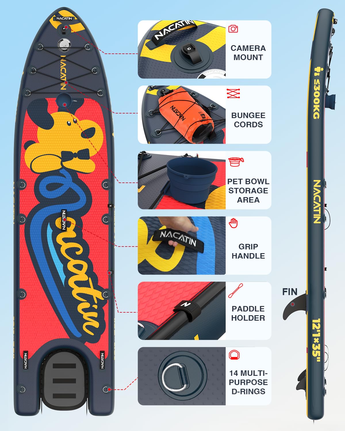NACATIN Tabla de remo inflable de pie – Tabla de SUP de alta calidad con kit de rampa para perros, juego completo de tablas de remo para adultos con remo individual/doble, mochila, adecuada para remo