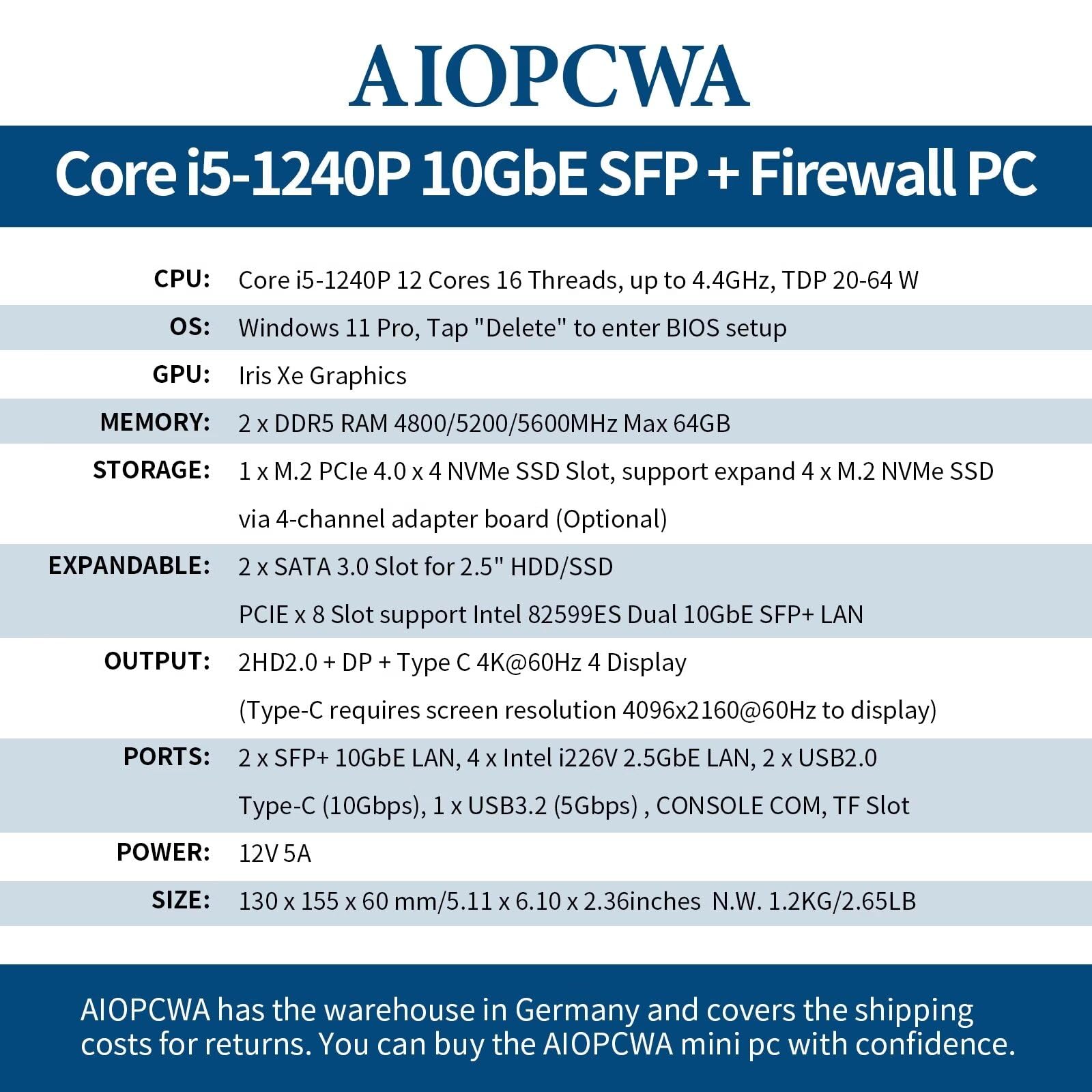Mini PC Router Micro Firewall Appliance, 10GbE SFP+, Core i5 1240P, OPNsense Hardware, 4 x i226 V 2.5 GbE LAN Porty, Console COM, Router OS DDR5 32 GB RAM 512 GB NVMe SSD