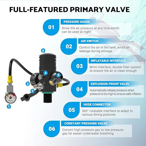 Miniatura 4 de SMACO Mini tanque de buceo 1L Cilindro de buceo proporciona 15-20 minutos de respiración submarina (no más de 33 pies). Kit de tanque de buceo