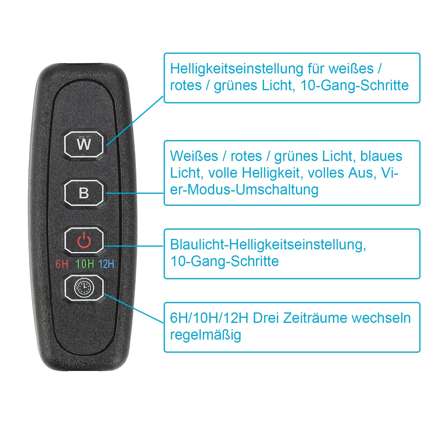 Sonnewelt 36W oświetlenie LED akwariowe, lampa akwariowa widma RGB do 87-110cm roślin wodnych i akwariów słodkowodnych, ściemniana