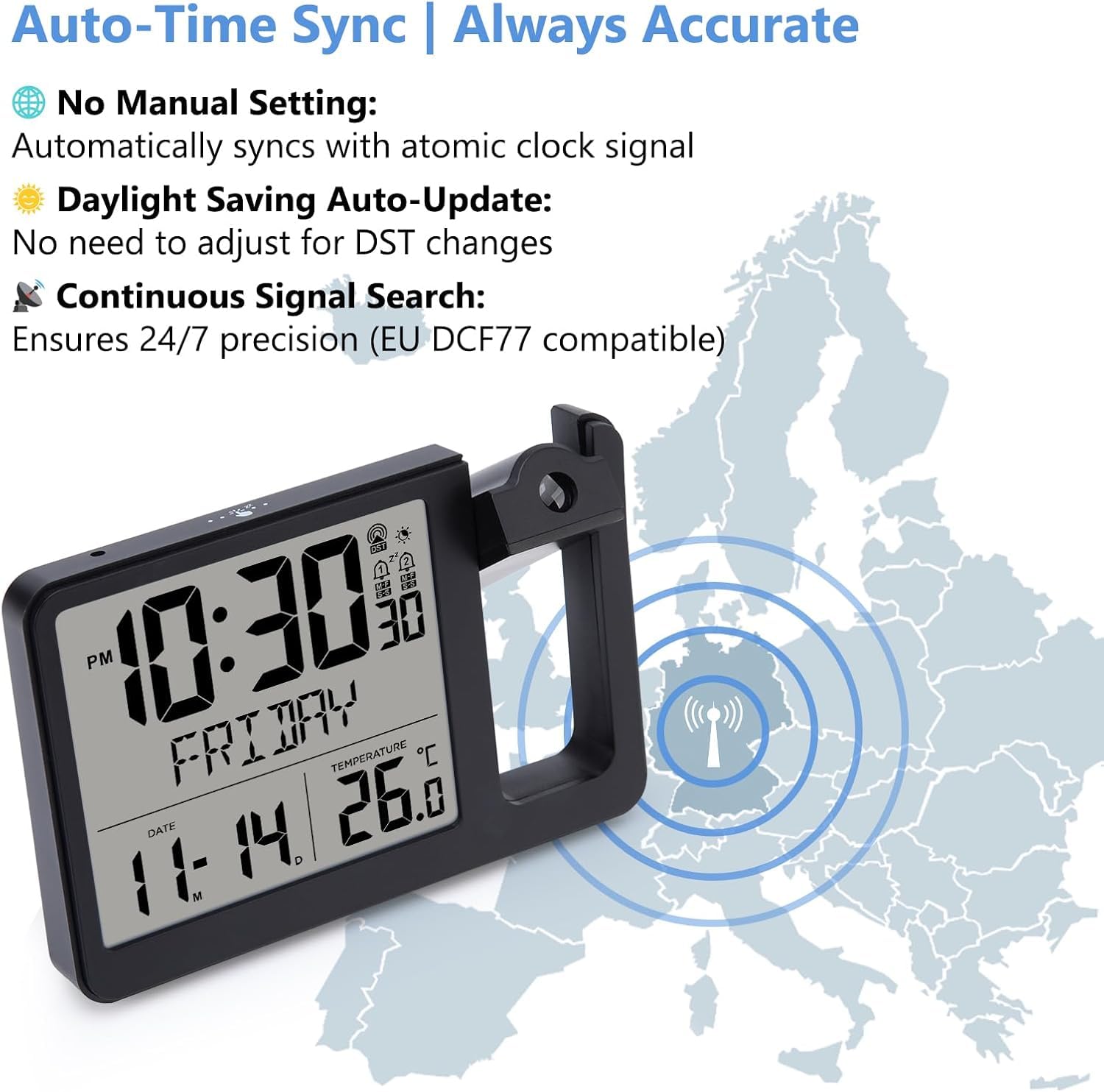 VIVILINEN Reloj Proyector Techo con Enchufe, 2 Alarmas, Sensor de Luz, Reloj Despertador con Temperatura, Repetición, Fecha, Visualización de la Semana