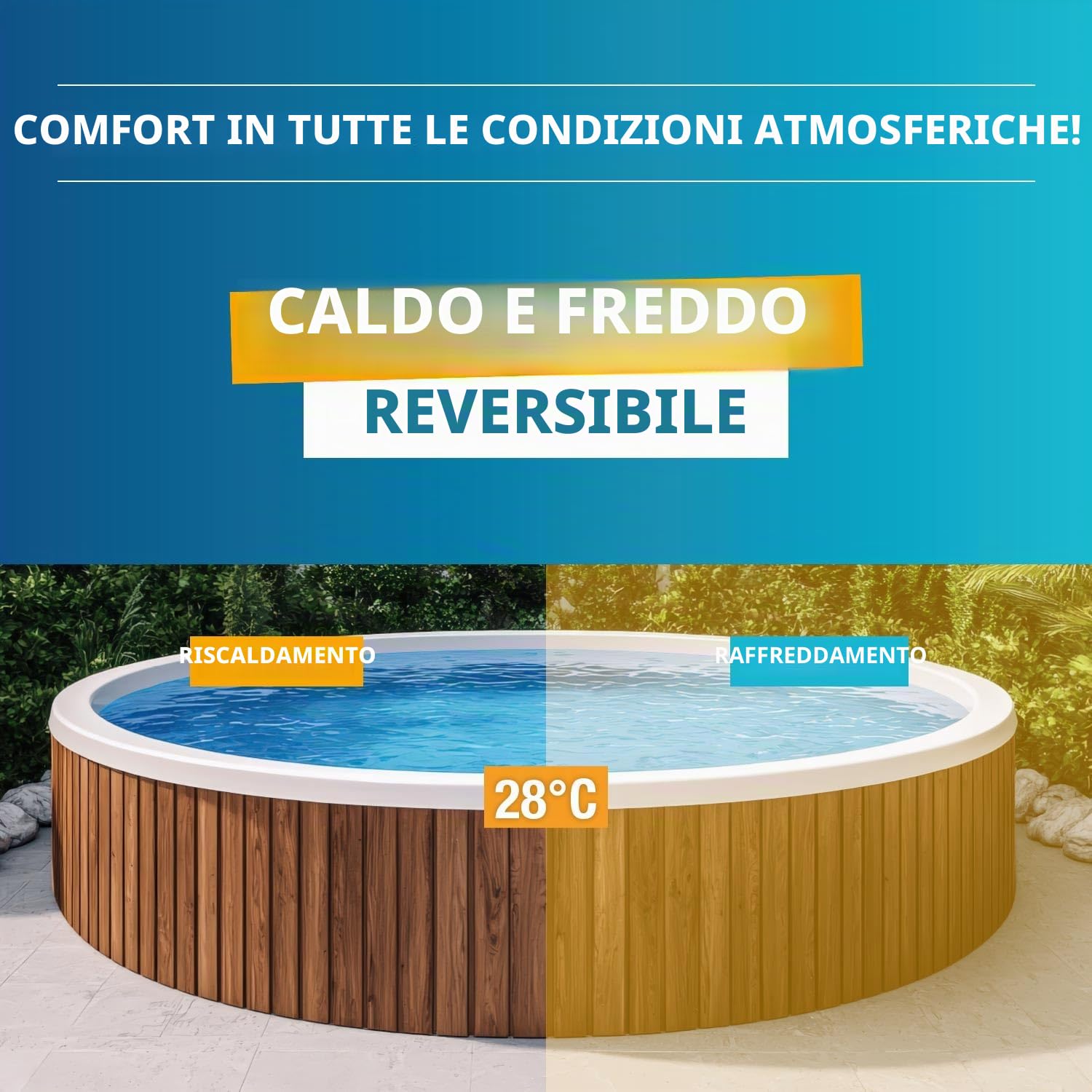 POOLEX - Pompa di Calore Nano 3 KW connessa Wi-Fi per Piccole Piscine compatte: Fuori Terra, Semi-sepolto, sepolto, Legno. Silenzioso e Reversibile.