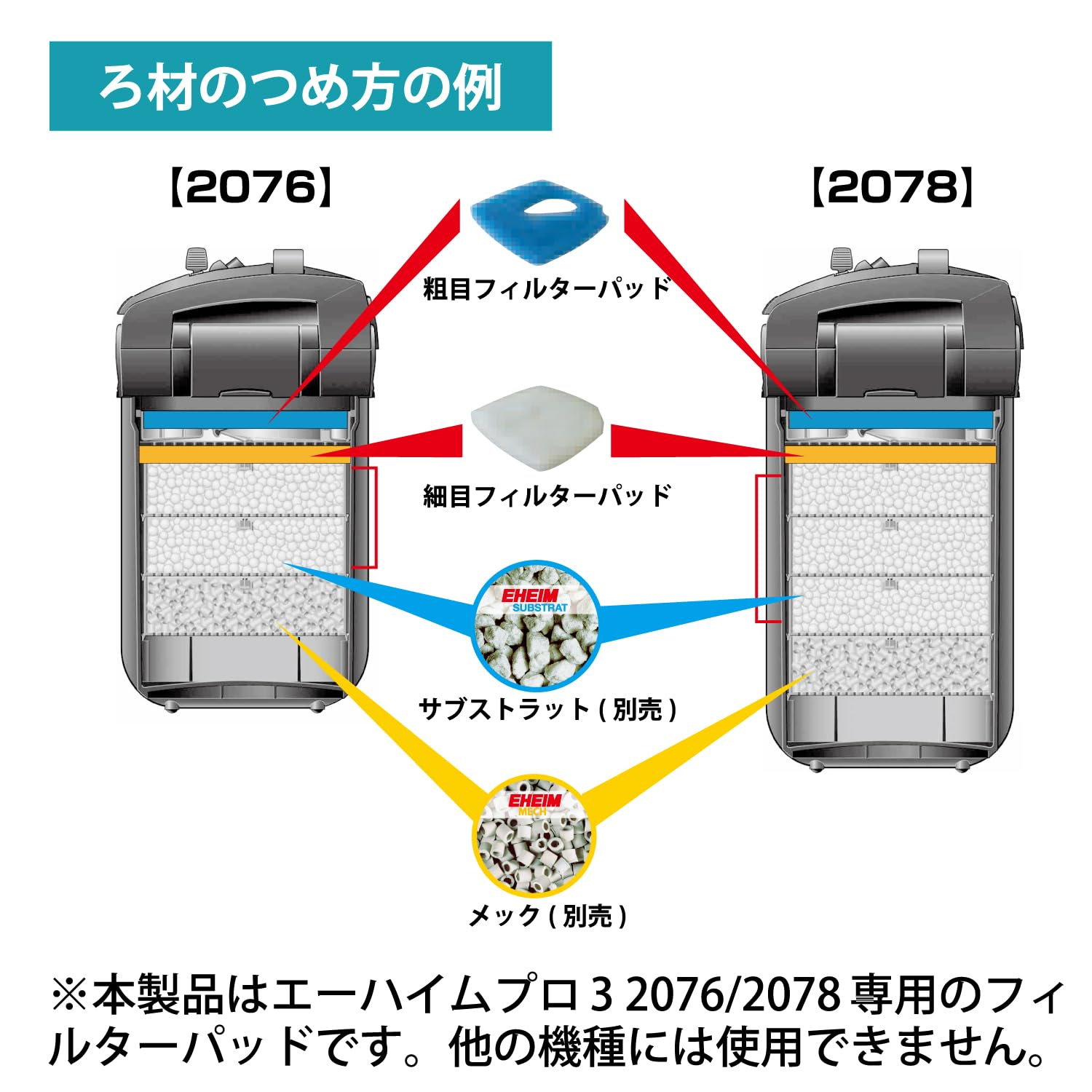 Amazon | エーハイム プロフェッショナル2076/2078専用フィルター