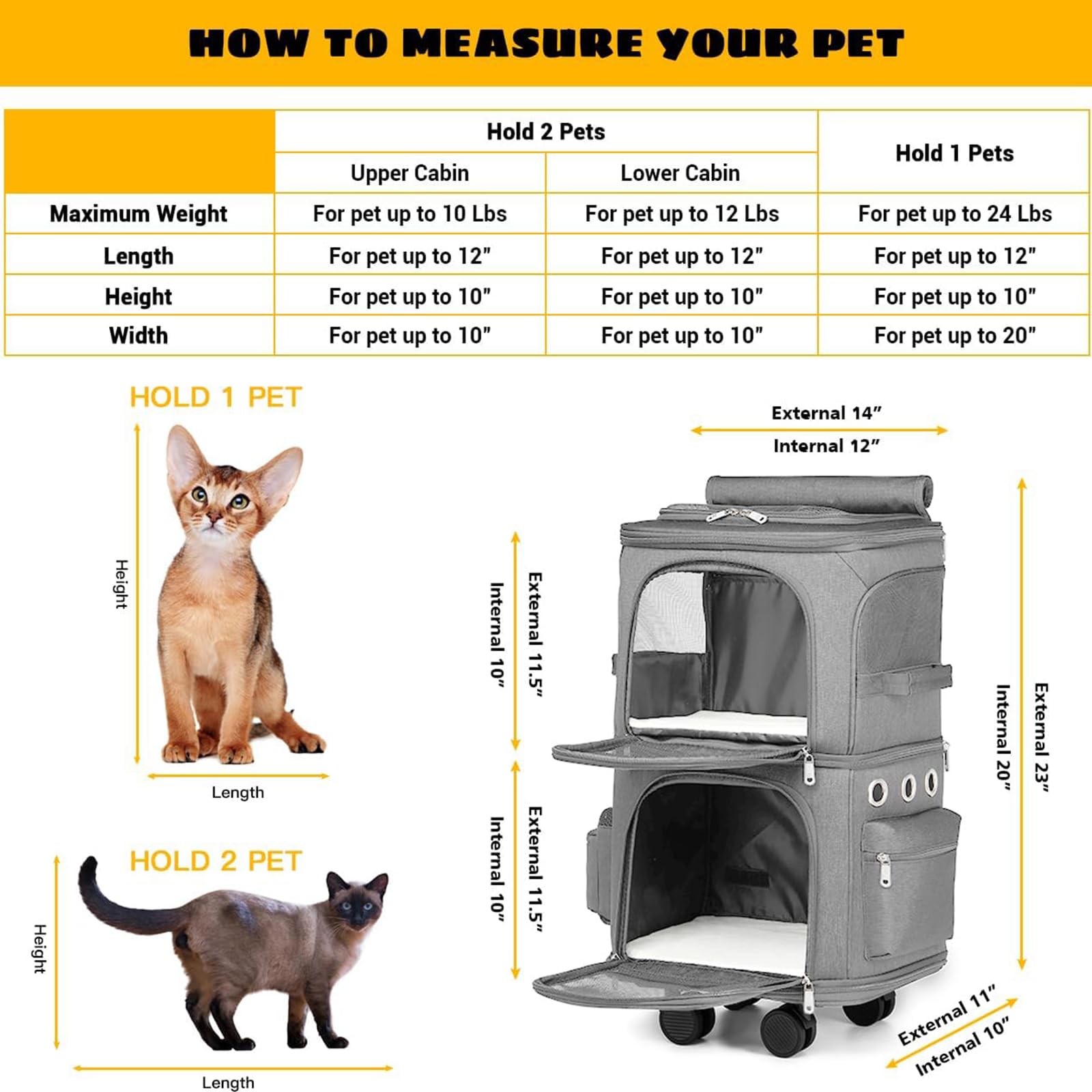 Transportín para Mascotas con Ruedas, Mochila Doble para Gatos con Ruedas Desmontables, Bolsa De Viaje Portátil, Mochila Plegable para 2 Gatos/Perros Pequeños/Conejos,Gris