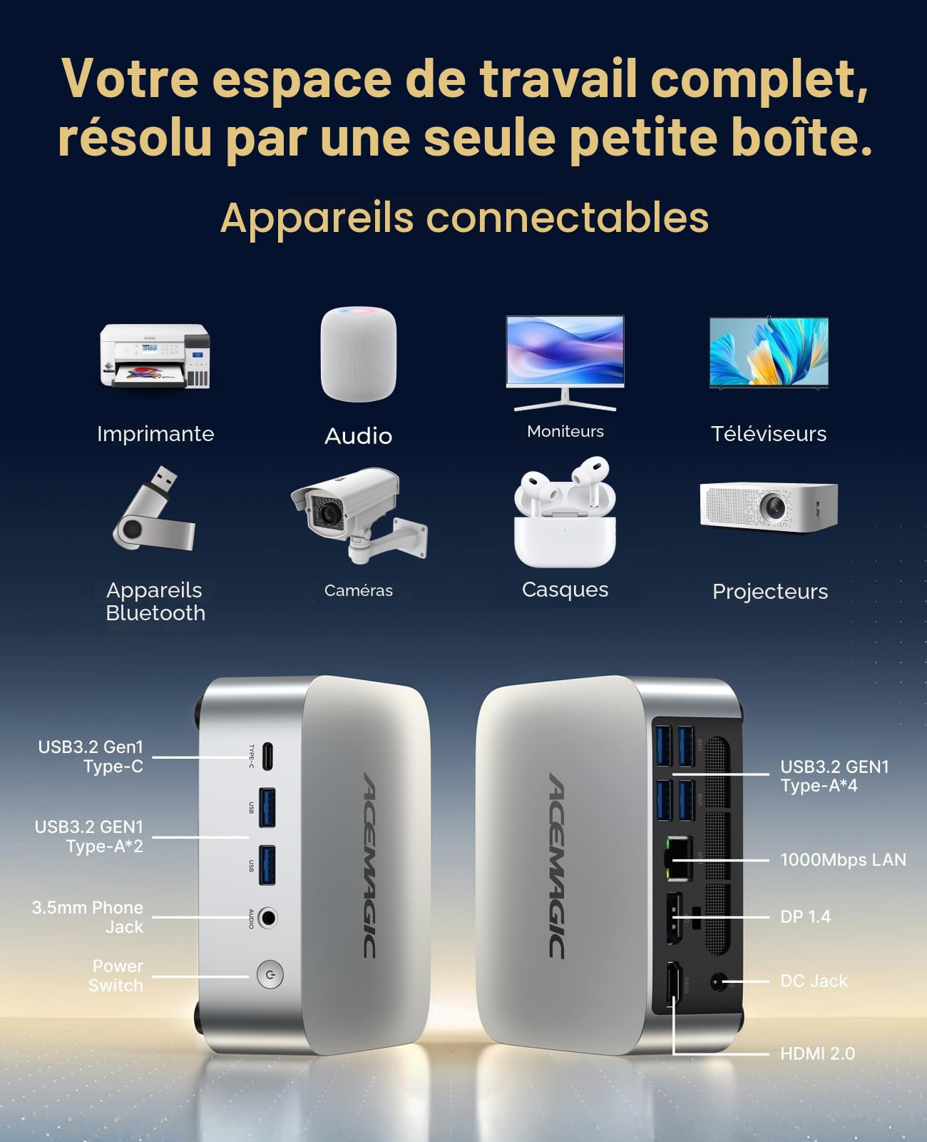 ACEMAGIC Kron Mini K1 Mini PC, AMD Ryzen Embedded R2544 (4C/8T,3.7 GHz), 8Go DDR4 256 Go SSD W-11 Pro Mini Ordinateur de Bureau, Triple écran 4K/WIFI5/BT4.2 pour Éducation/Bureau