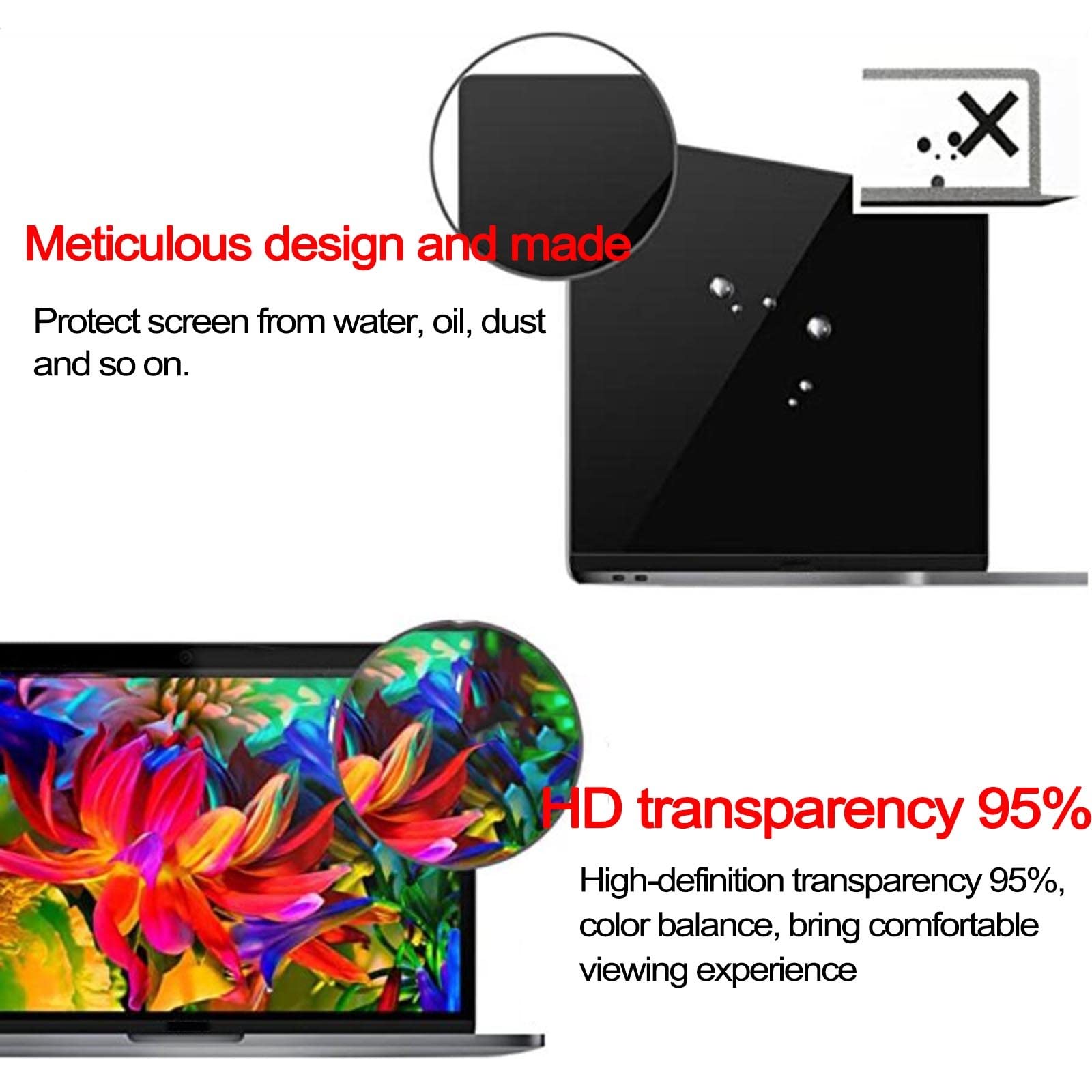 filtri dello schermo del monitor del computer, Filtro luce blu for laptop sospeso HD, 12-17 pollici, antigraffio, facile da installare, riutilizzabile(14in/35.5cm)