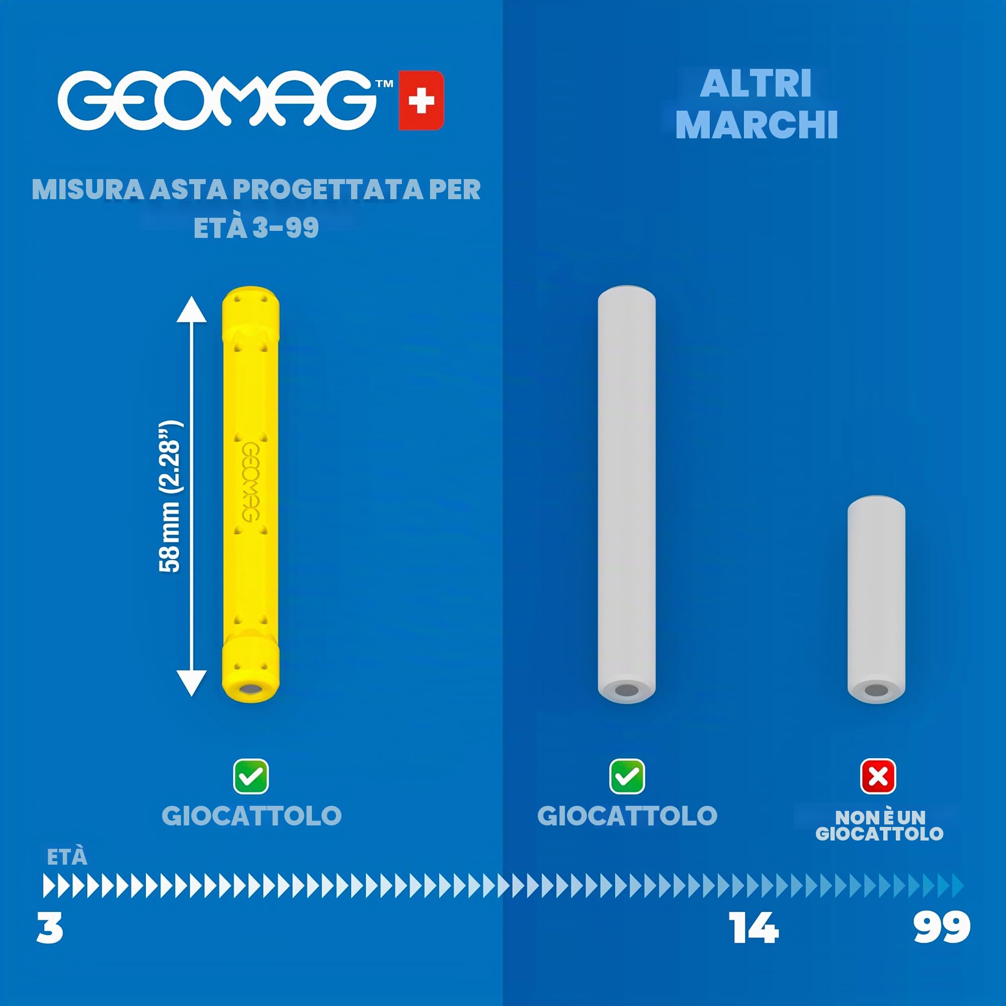 Geomag, Glow Recycled, Costruzioni Magnetiche Effetto Glow, Barrette Magnetiche che si Illuminano al Buio, Confezione da 142 Pezzi, Plastica 100% Riciclata