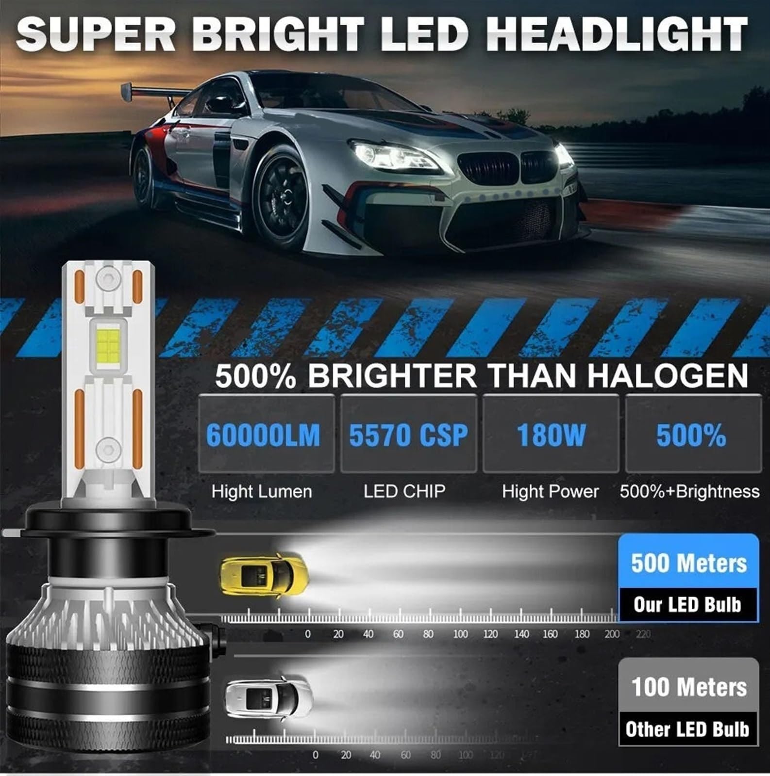 K5C H7 LED 180W 60000LM Reflektory Canbus 8000K H1 H4 H11 9012 HIR2 H8 H9 9005 9006 HB3 HB4 High Power 6000 K 5570 CSP Chipy Kolor: 60 cm 00K, rozmiar: H7)