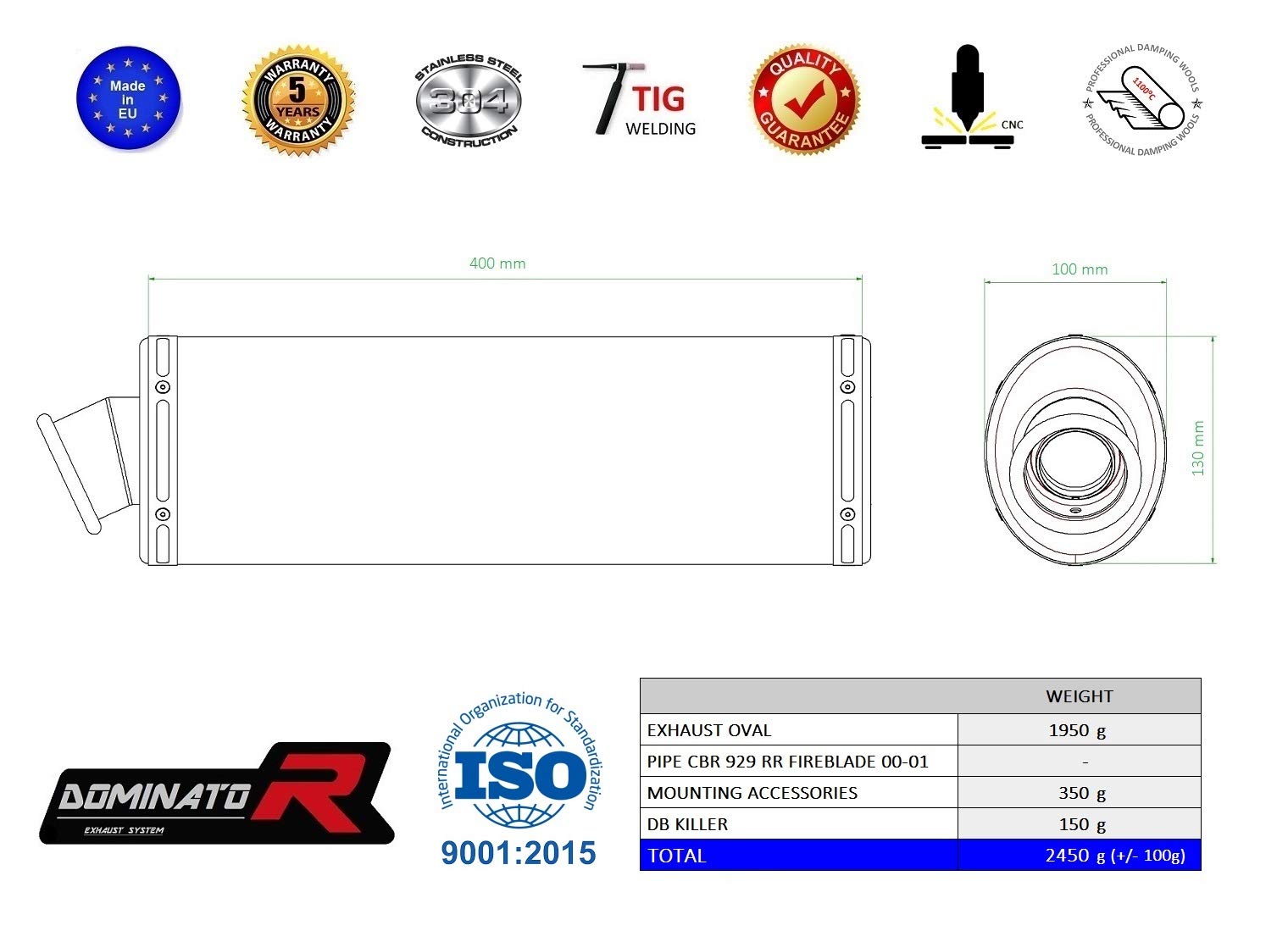 CBR 929 RR Fireblade Marmitta Racing Oval Bolt-on Dominator Exhaust Terminale di Scarico Silenziatore 2000 2001