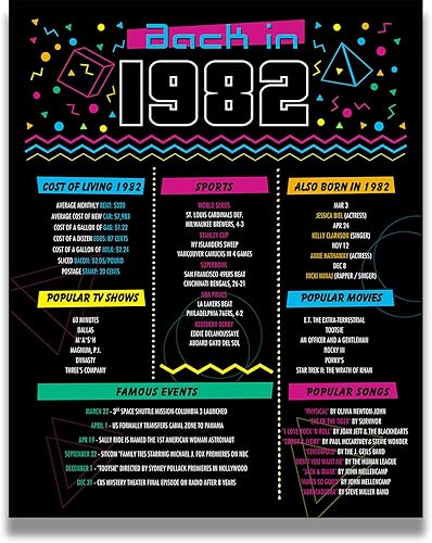 Regalos de cumpleaños número 40 para mujer - Decoración del hogar en 1982 - Regalo, decoraciones de fiesta, suministros para aniversario de boda -