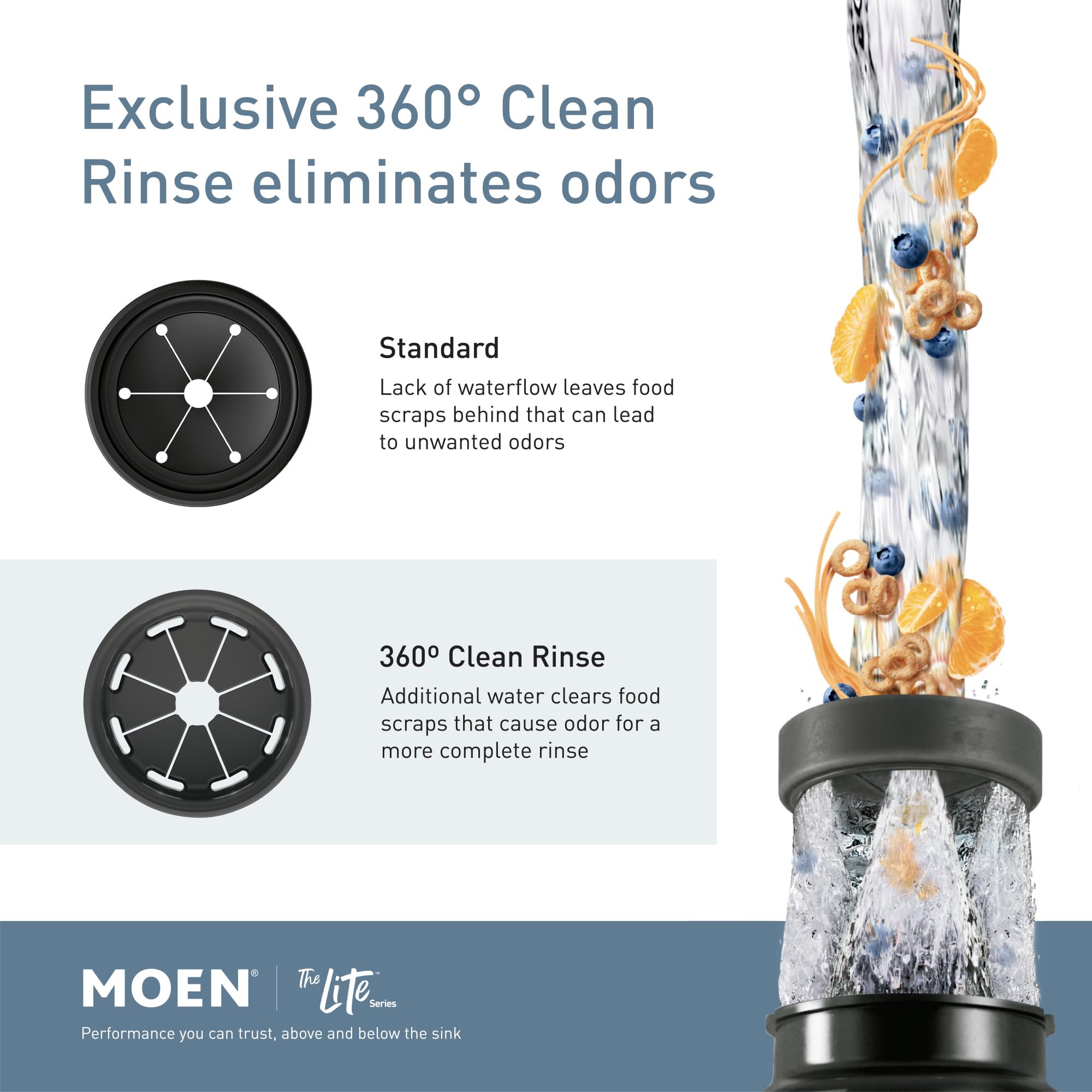 Moen GT33C Lite Series - Triturador de basura de alimentación continua de 1/3 caballos de fuerza con tecnología Fast Track, cable de alimentación incluido