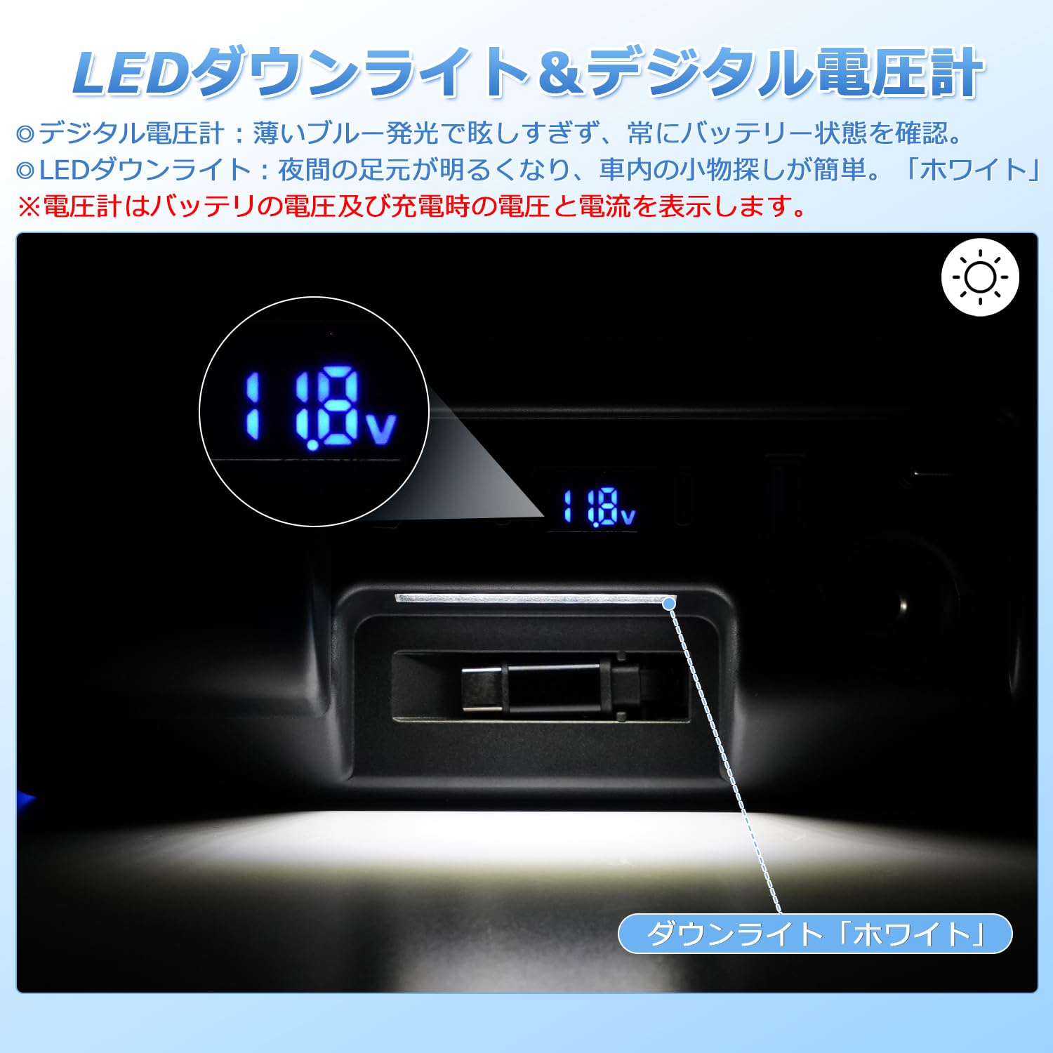 Amazon.co.jp: GIMUYA トヨタ ハイエース レジアスエース 200系 増設