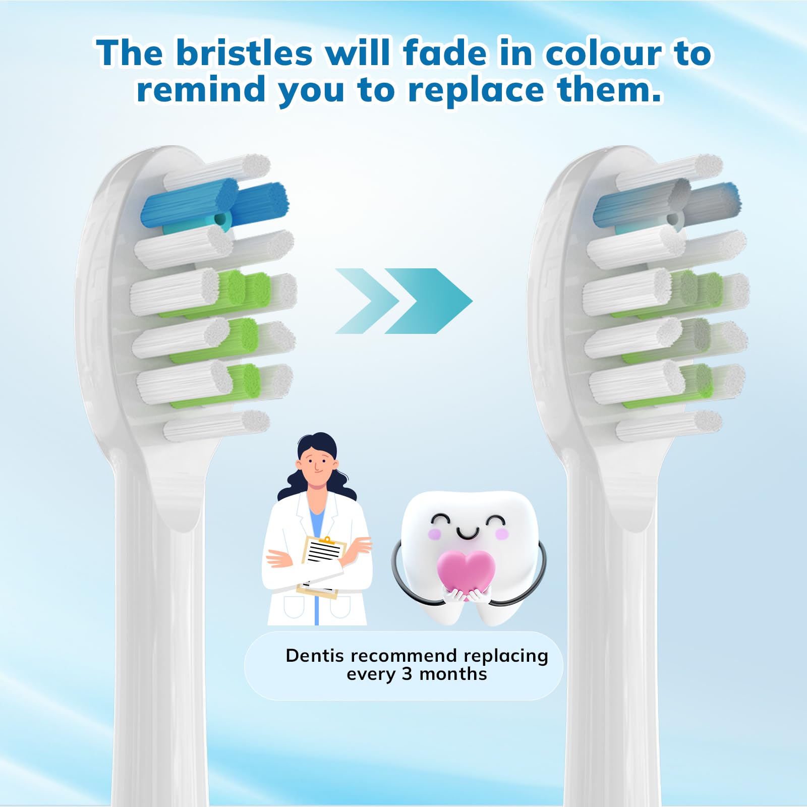 Paquete de 6 cabezales de repuesto para cepillo de dientes de repuesto para cepillo de dientes de hilo dental compatible con Sonic Fusion SF01/SF02 y Sonic Fusion 2.0 SF03/SF04, color blanco con tapas