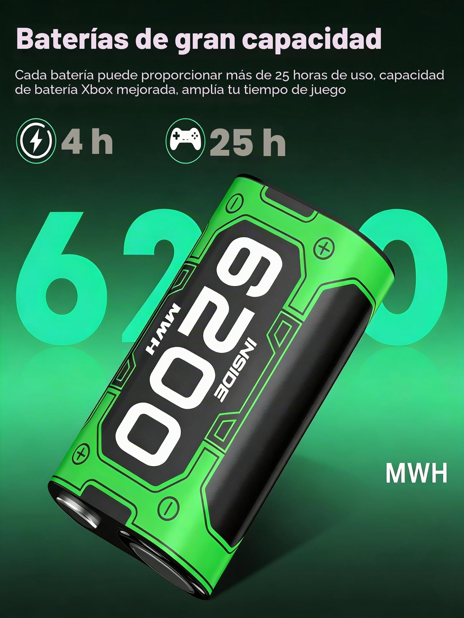 HELLCOOL Batería para Mando de Xbox One/Series X&S, Pack de 2 Baterías Recargables de Alta Capacidad 6200 mWh Ni-MH, Compatible con Xbox Series X|S, Xbox One S/X, Elite Controller