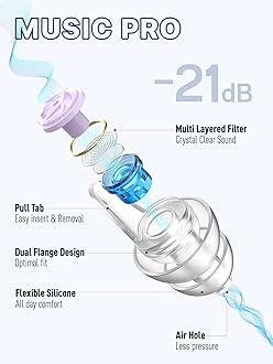 Concert Ear Plugs, Acoustic Filter for Noise Reduction & Maintaining Sound Clarity, High Fidelity Earplugs for Concerts, Rave, Festival, Music, Tinnitus Relief, Hearing Protection for Adult/Kid 12+