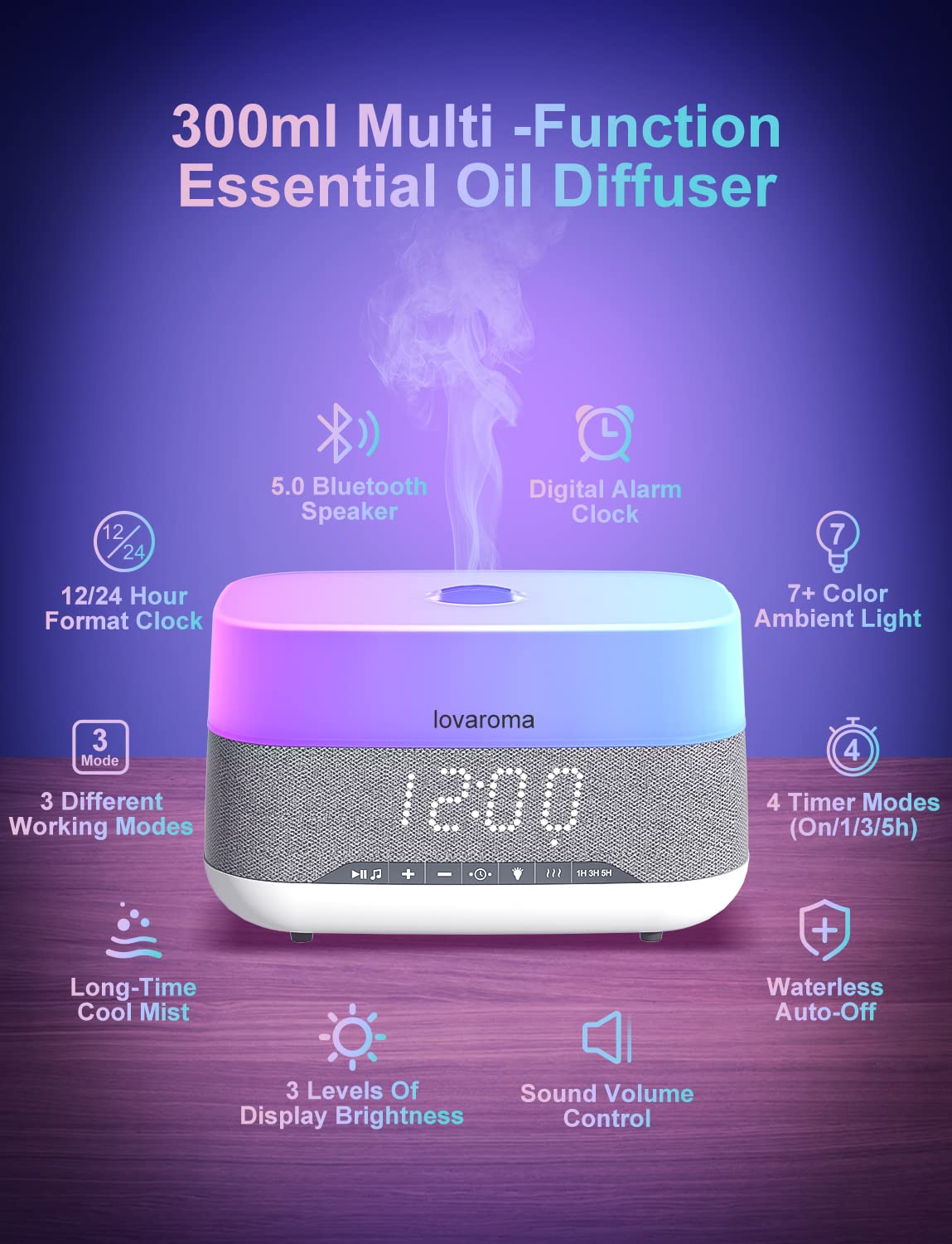 Wszechstronny dyfuzor olejków eterycznych, dyfuzor zapachowy 300 ml z głośnikiem Bluetooth i budzikiem, 7 kolorów LED Light dyfuzory aromaterapeutyczne i nawilżacz chłodnej mgły, 3-poziomowa jasność