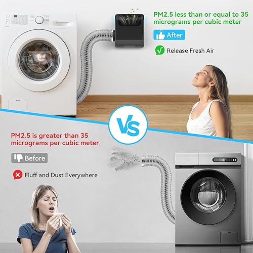 Miniatura 5 de Ventilación de secadora interior 3 en 1 filtro de pantalla de poliéster y sistema de cajón de agua para secadoras de ropa eléctricas, incluye