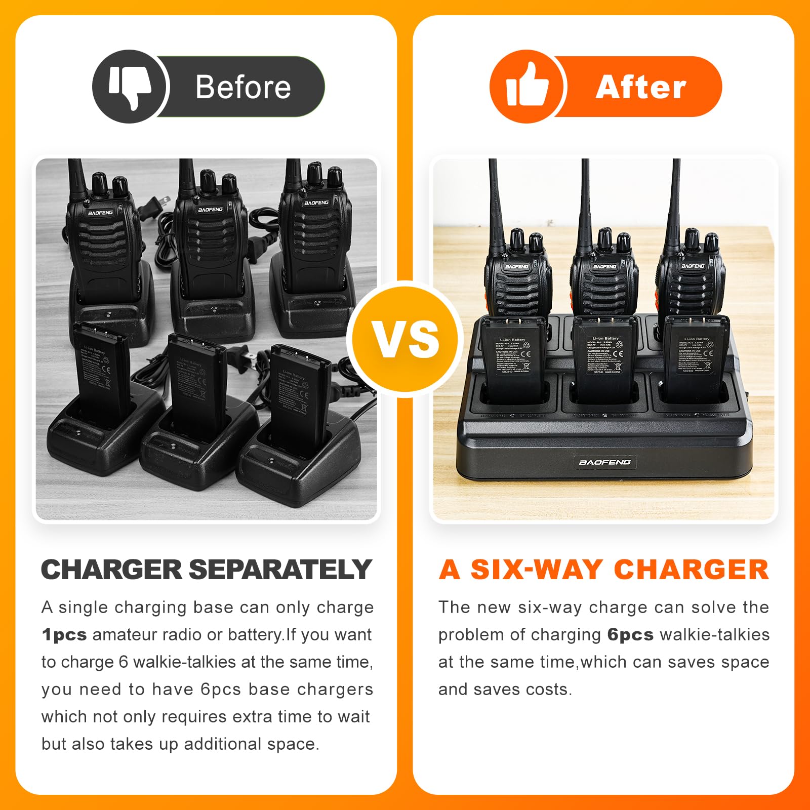 BAOFENG Stazione di ricarica a 6 unità compatibile con radio e batterie serie BF-888S/88E/88ST e H-777