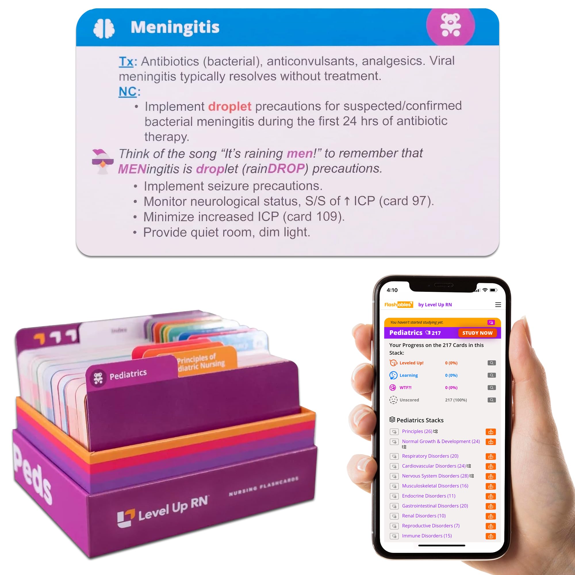 Pediatrics Flash Cards – No Fluff – Only Essential Info for Nursing School – 2025 + 2026 NCLEX ATI HESI Review LPN RN Flash Cards (222 Cards)