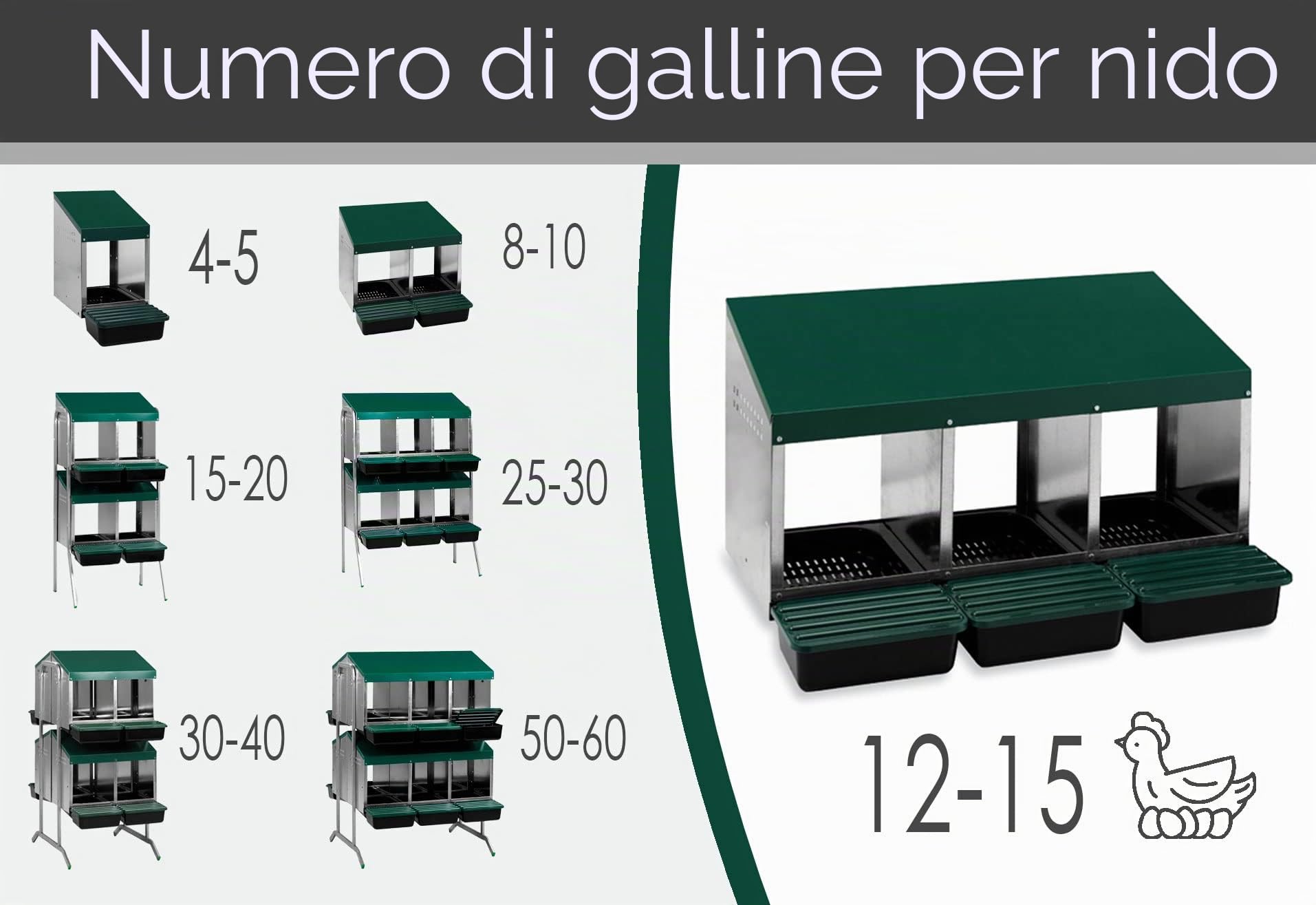 FINCA CASAREJO Nido per galline 3 Scomparti + 3 Uova Finte e Guida Pratica Sulle Uova di Galline