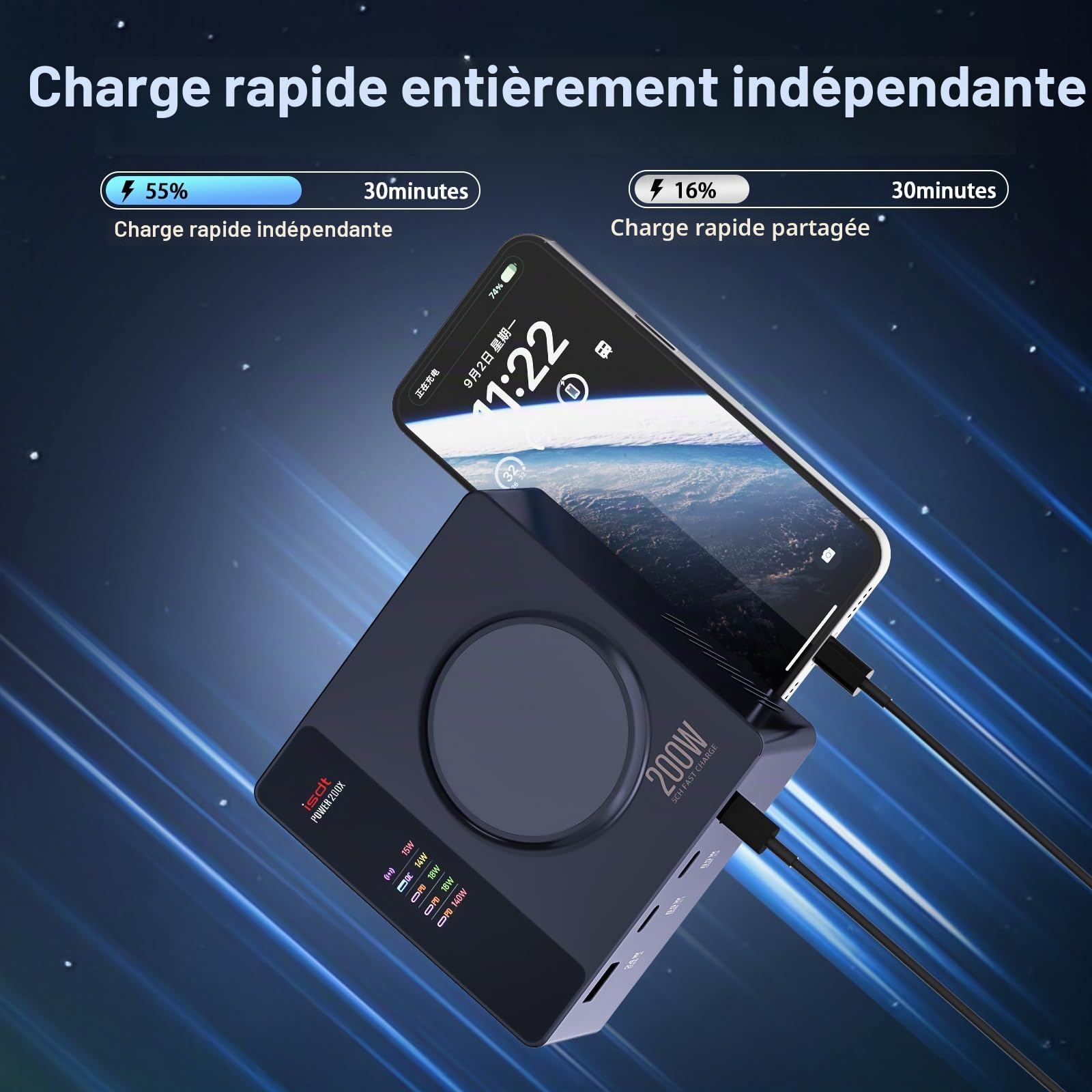ISDT Power 200 Series Chargeur USB C, 200 W, pour téléphone Portable, avec 4 Ports USB + 1, Connexion par Application, écran LCD PD 3.1, Chargeur Rapide Compatible avec téléphone, iPad, MacBook, etc.