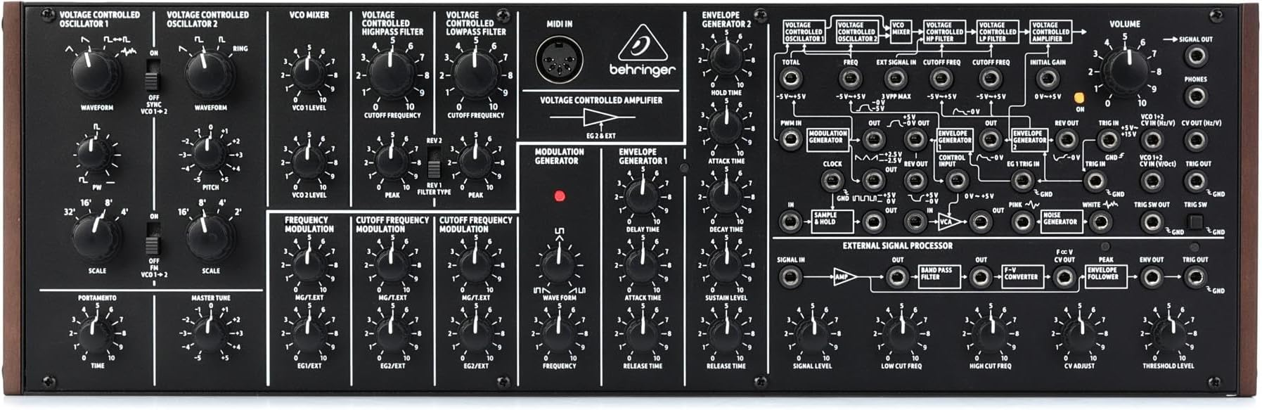 K2 MkII