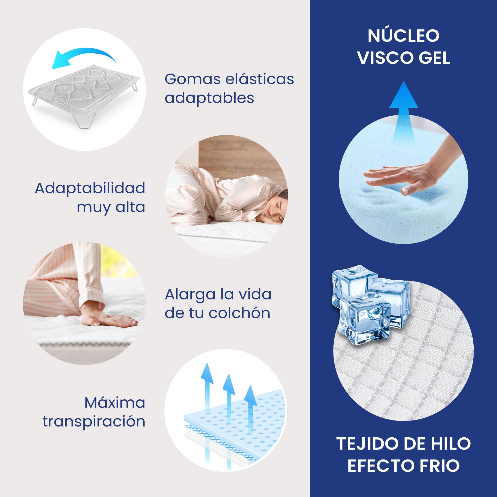 Topper Viscogel Efecto Frío Polar Dreams SonnoMattress, 4 cm Altura, Tejido Hilo Frío Transpirable, Adaptable, Sensación Fresca - 150x200x4