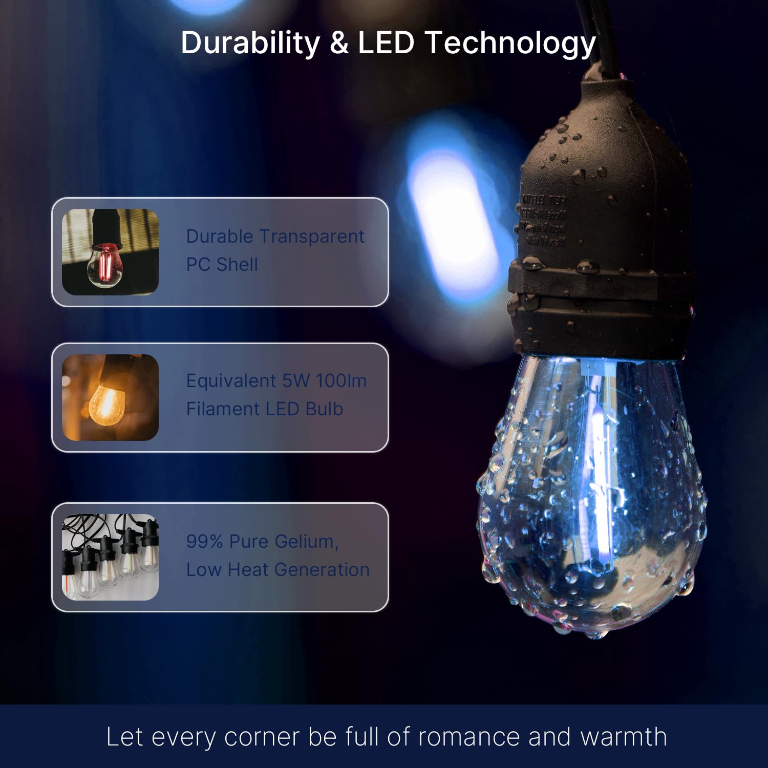 Led String Light Bulb Types Snapklik.com : FLSNT 24-Pack S14 Colored LED String Light Bulbs