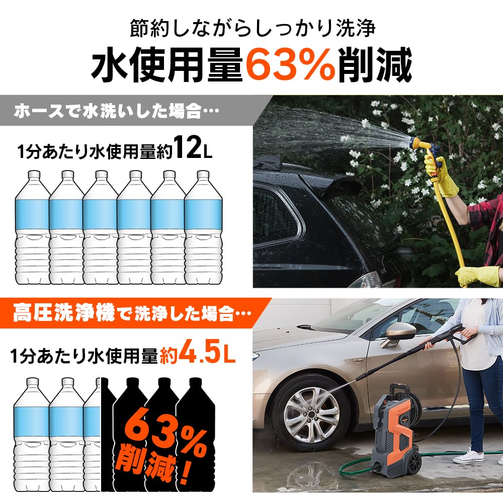 Amazon | アイリスオーヤマ 高圧洗浄機 取手とキャスターがあるから