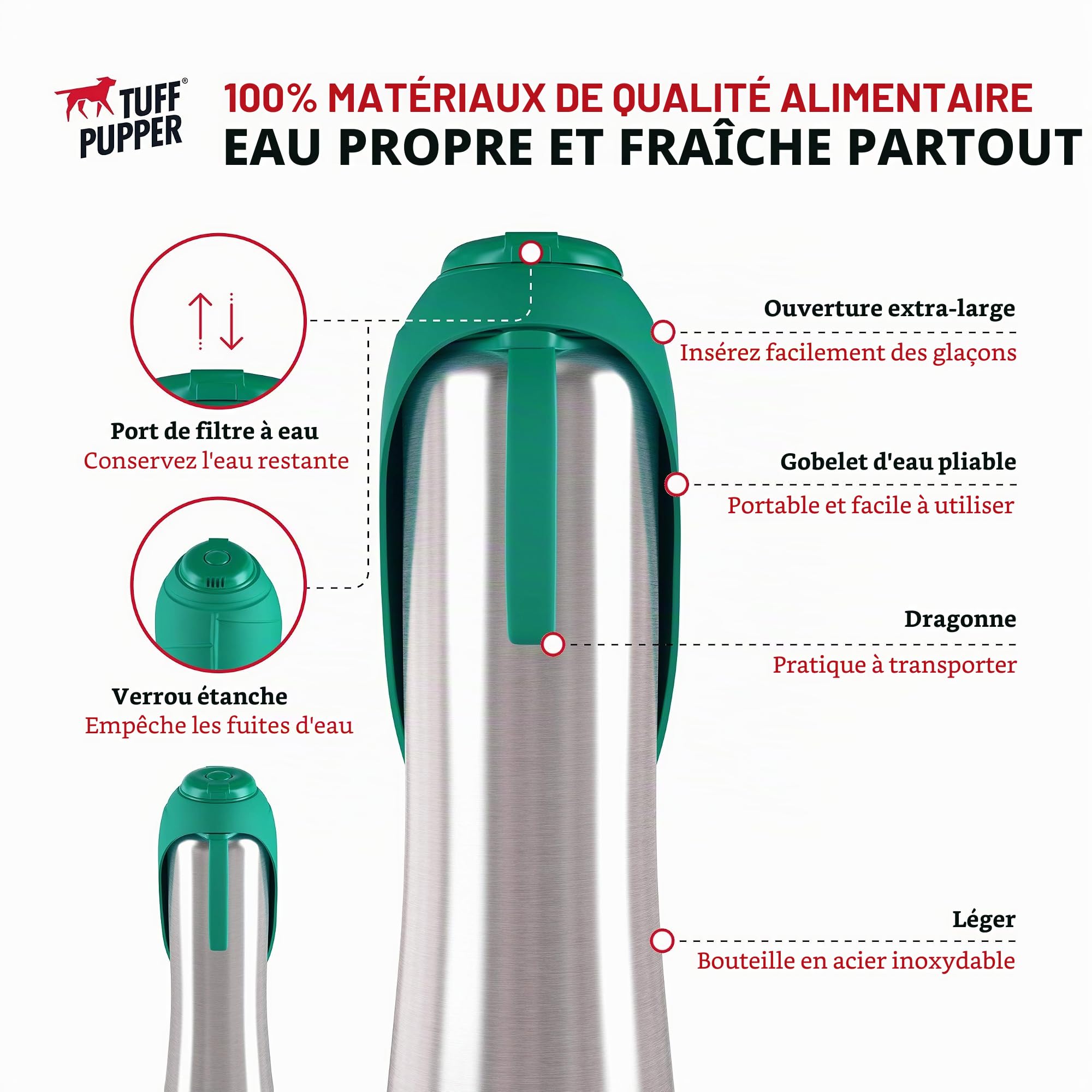 Bouteille d'eau pour Chien PupFlask | Bol d'eau de Voyage en Acier Inoxydable de 800 ou 1200ml | Distributeur d'eau Pratique pour Animaux de Compagnie