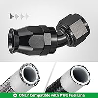 Vista 66 de EVIL ENERGY 6AN PTFE Manguera de extremo recto en color negro para manguera PTFE únicamente