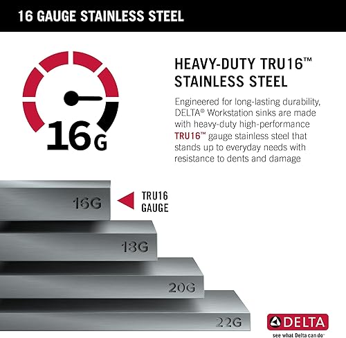 Miniatura 6 de DELTA - Lavaplatos Lorelai de acero inoxidable para estación de trabajo con tarja individual con borde WorkFlow y kit de 6accesorios para chef