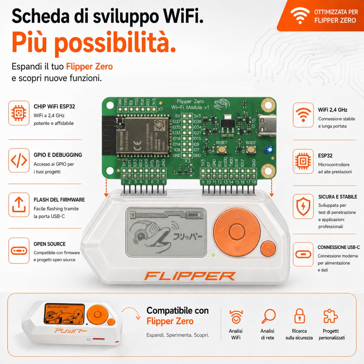 Flipper Zero Starter Set completo | Flipper Zero | Scheda WiFi | Custodia in silicone | Scheda di memoria da 64 GB | Lettore di schede USB