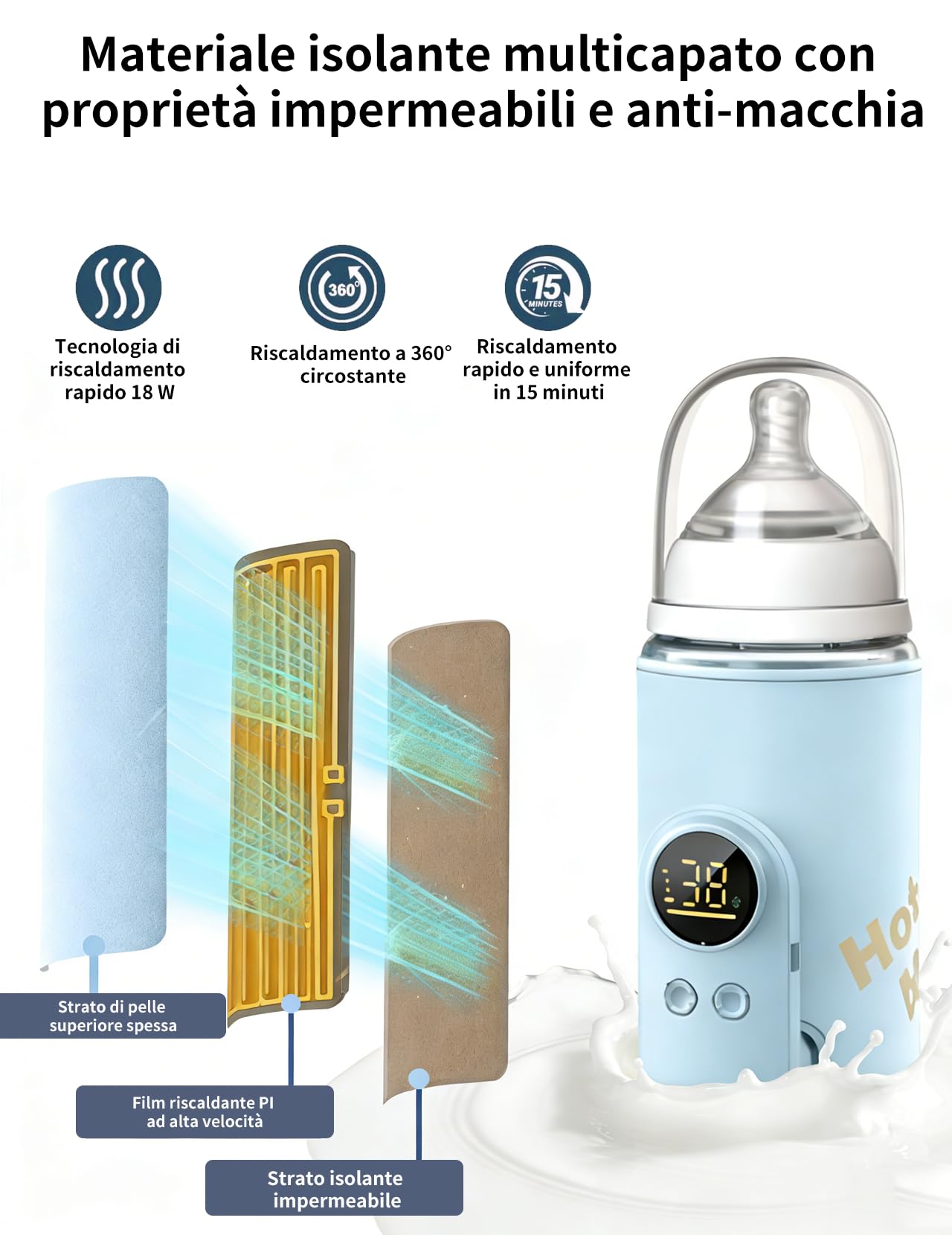 Scaldabiberon per bambini, con batteria da 8000 mAh, 6 livelli di temperatura da 38 a 50 °C, indicatore LED e luce notturna, portatile, funzione di ricarica USB, per viaggi e casa (blu)