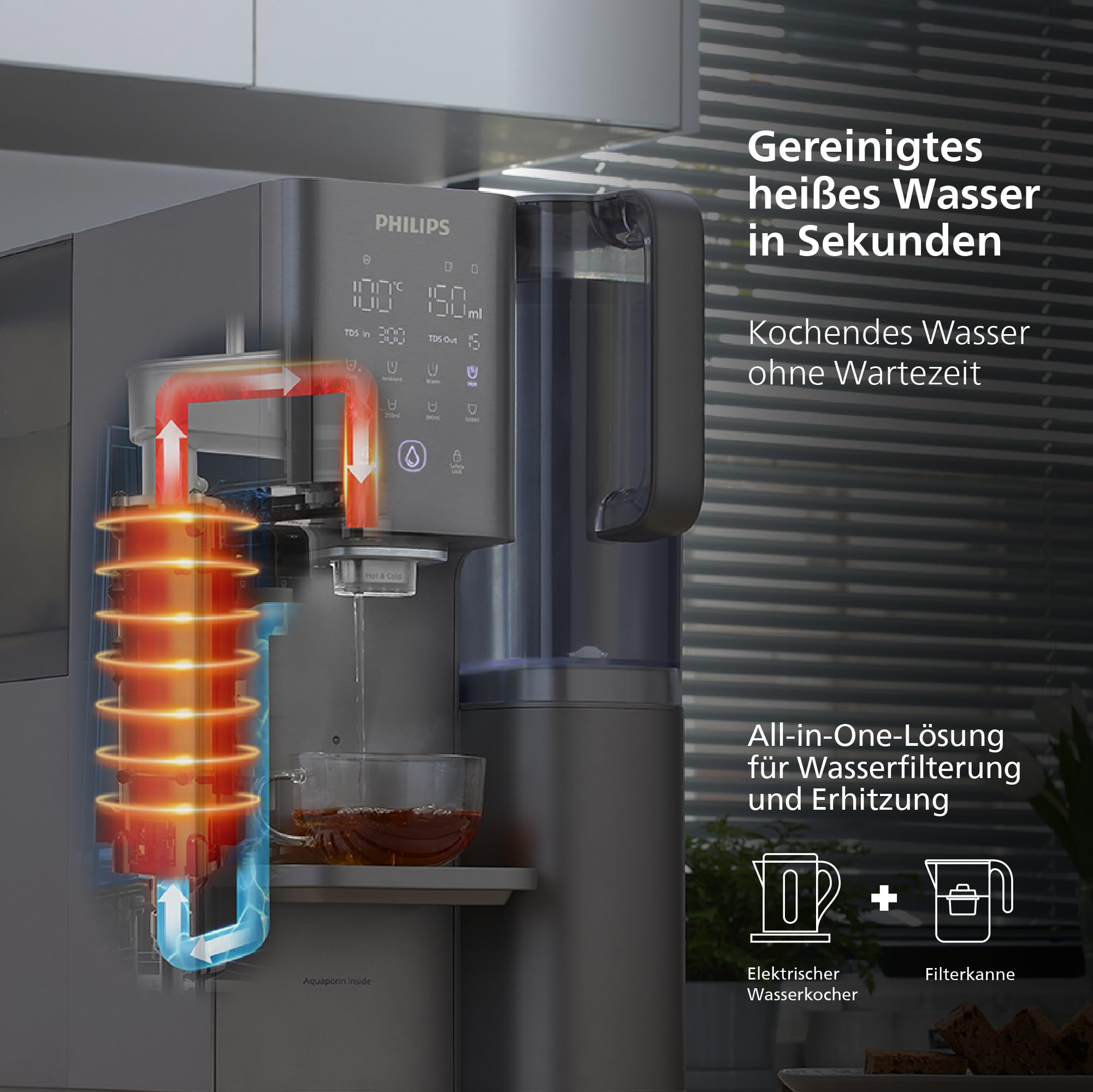 Philips Water 7500 Umkehrosmose-Wasserspender: heißes & gekühltes Wasser in Sekunden, 6-in-1-RO-Filter mit essenziellen Mineralien, >110 Schadstoffe reduziert, 3:1 Rein-/Abwasser, UV-C Schutz, 2000 L