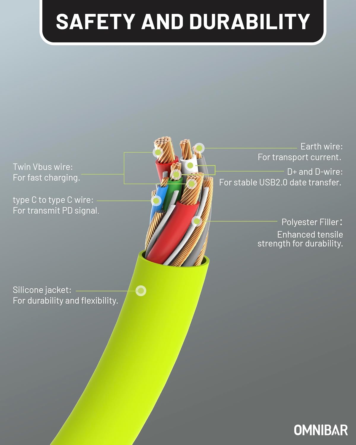 Back to School Deal, 10000mAh Magnetic Power Bank with 240W Silicone USB C to USB C Cable, Wireless Portable Charger with PD Fast Charging, 6FT Green Type C Charger Cord for iPhone 16 15 Galaxy S25