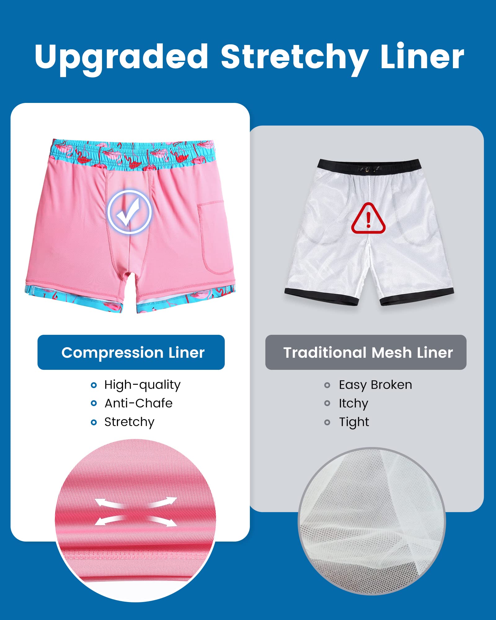 Maamgic Uomo Costume da Bagno Corto 2-in-1 Compressione Pantaloncini da Surf 7 Pollici Interni Asciugatura Rapida Shorts con Tasche