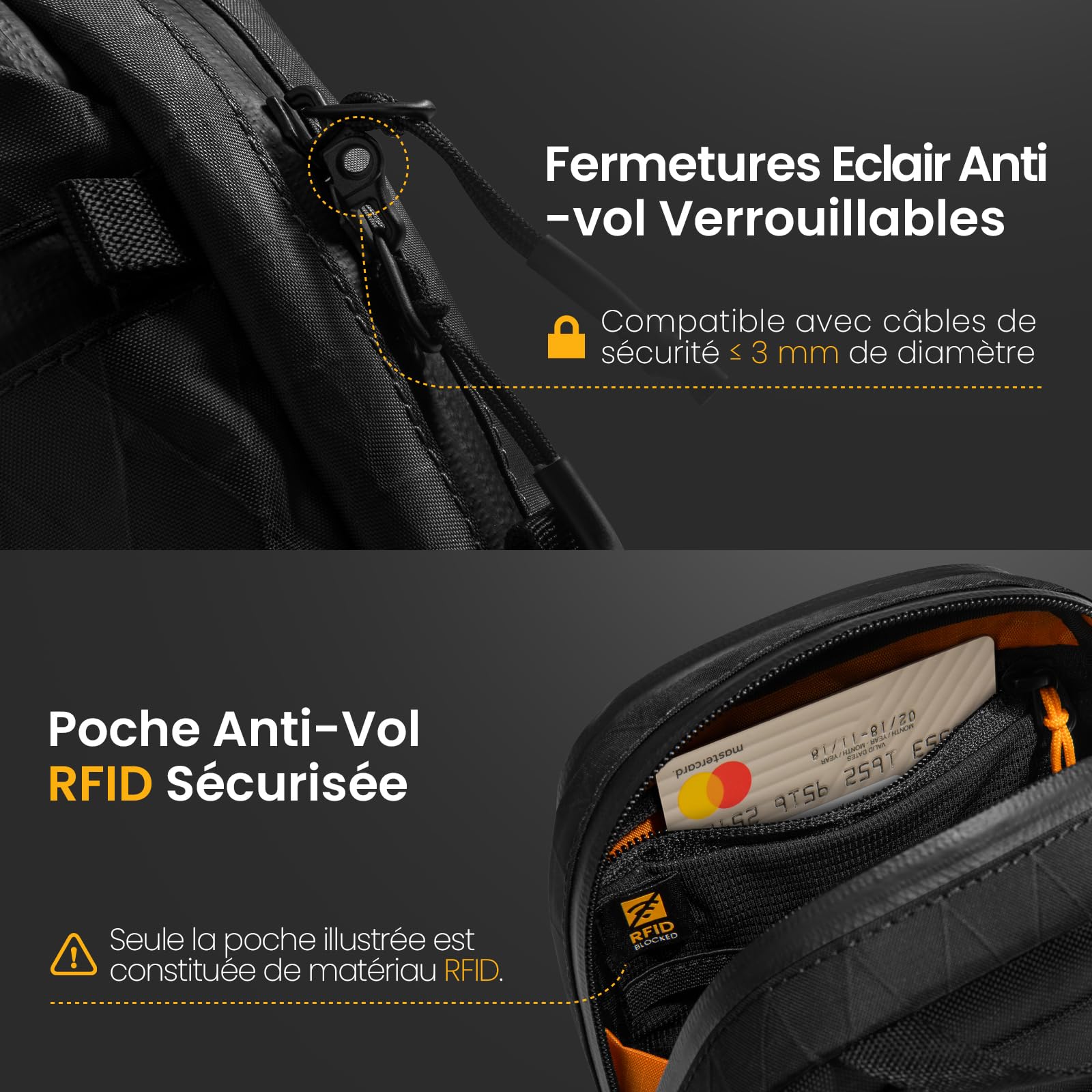 tomtoc Porte-Passeport Anti-RFID – Sac Bandoulière Anti-Vol Verrouillable, Fermeture Éclair Sécurisée, 4-6 Passeports, Poches Organisatrices Cartes & Documents – Homme & Femme