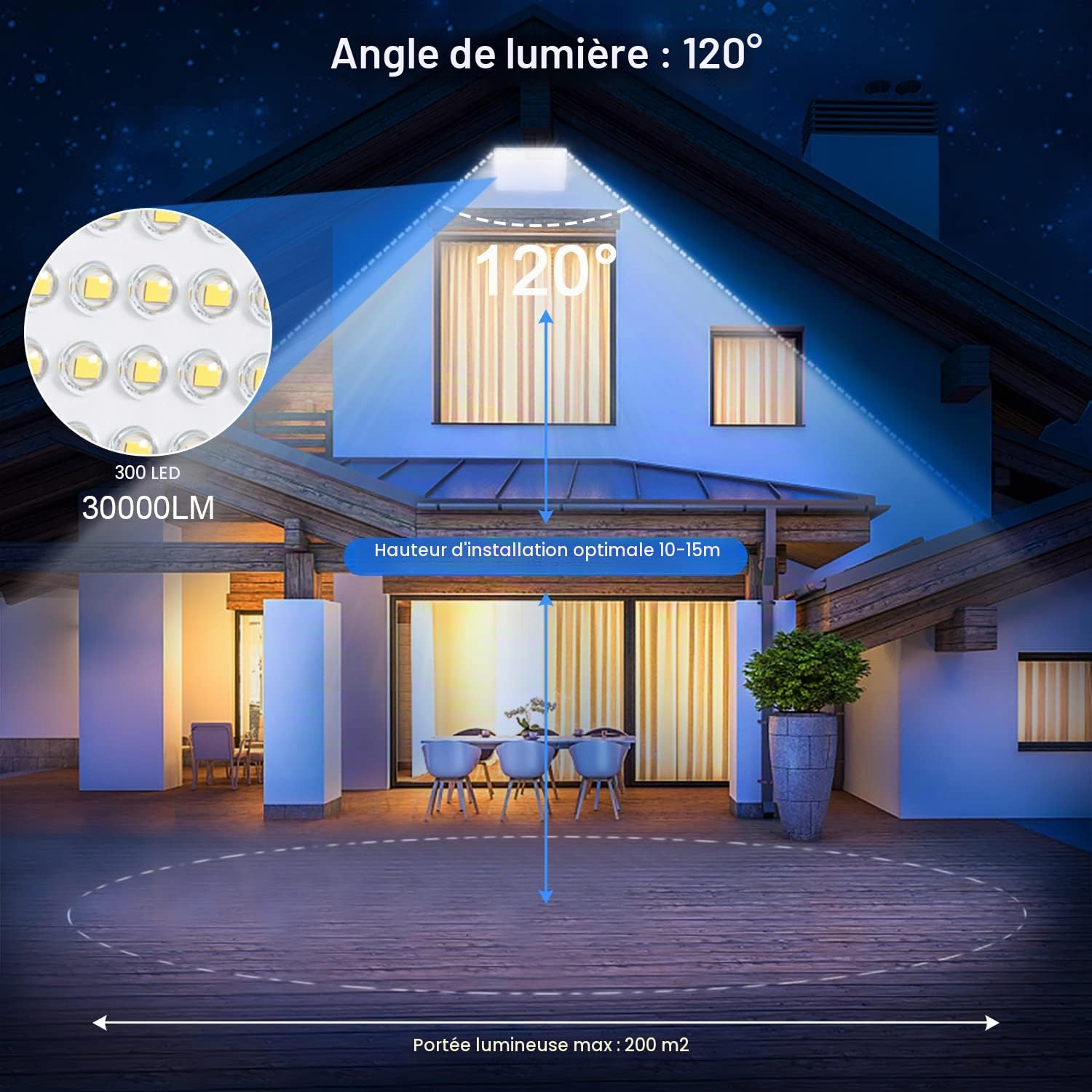 Projecteur LED Extérieur 300W 1 Pièce, 30000LM Spot LED Exterieur