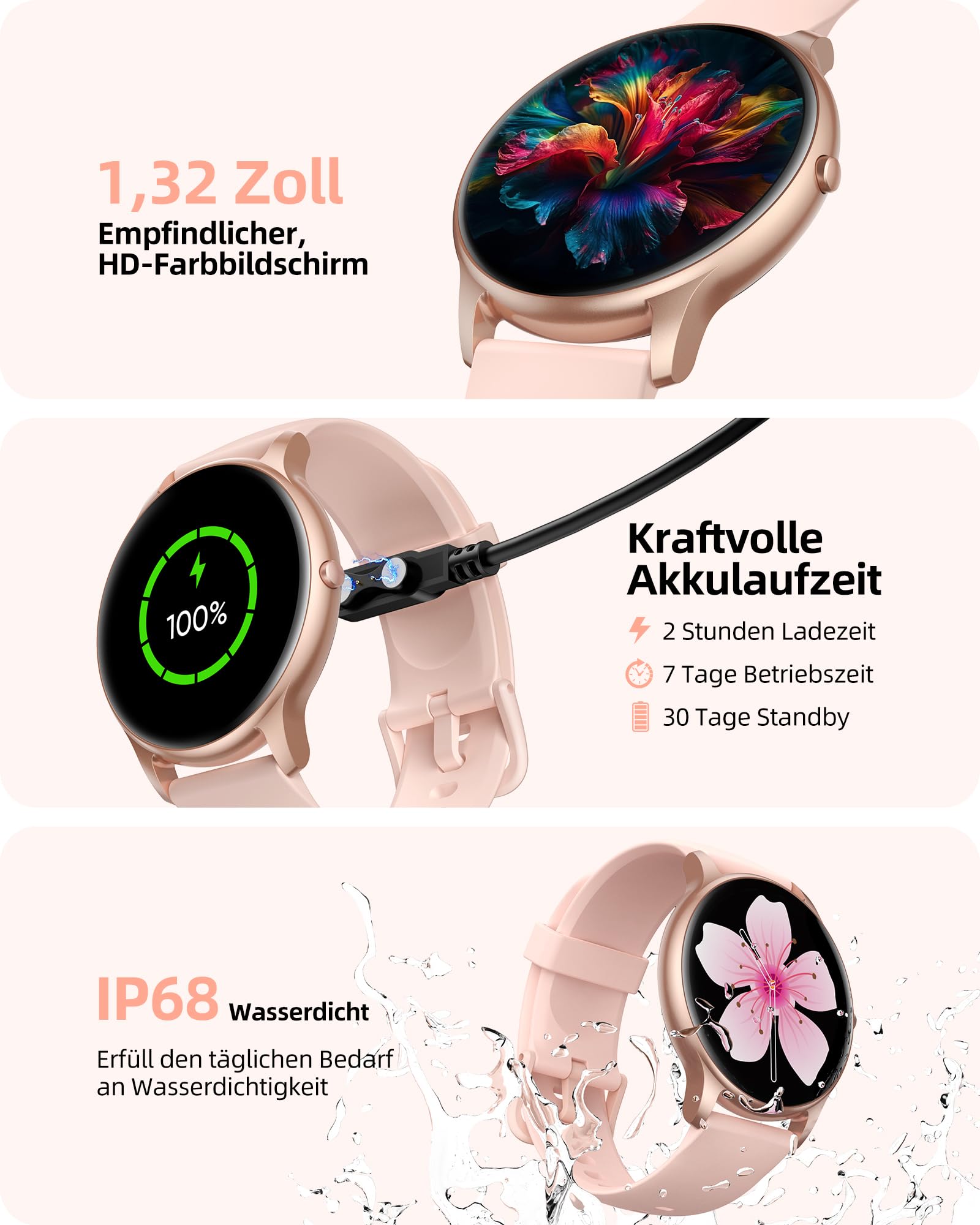 Parsonver Smartwatch Damen Rund mit Telefonfunktion, Fitnessuhr Frauen Schrittzähler, 100+ Sportmodi, IP68 Wasserdicht, Herzfrequenz Schlafmonitor SpO2, Roségold